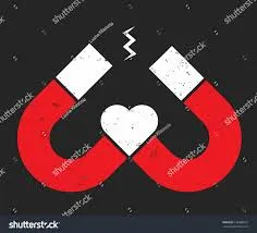 Love magnet special work (Normal)